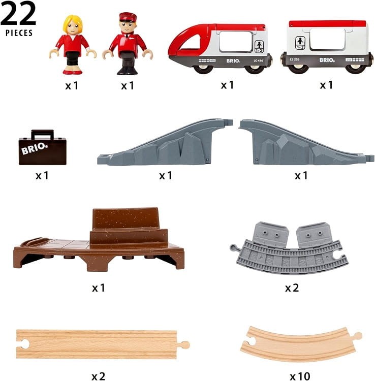 BRIO 36079 Zestaw startowy A